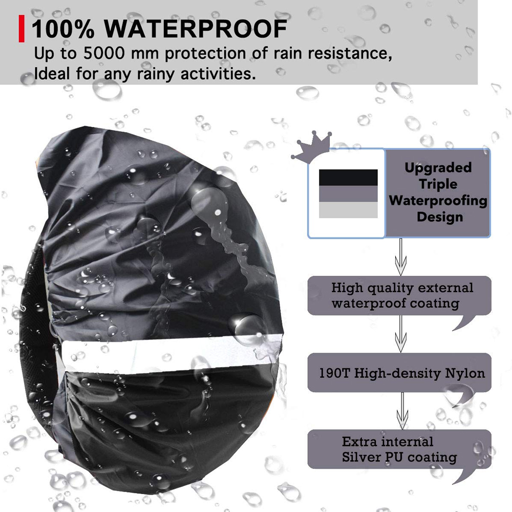 غطاء حقيبة ظهر مقاوم للماء مع  - مراجعة Rain Cover Backpack وسعره