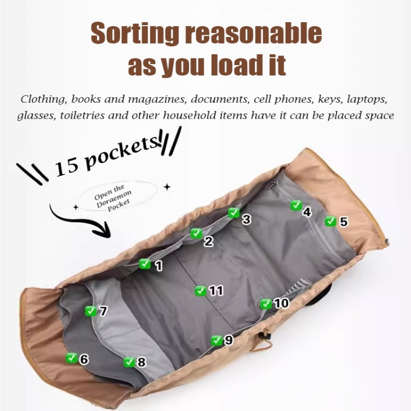 حقيبة ظهر نسائية متعددة الوظائ - مراجعة Backpack Diaper Bag وسعره